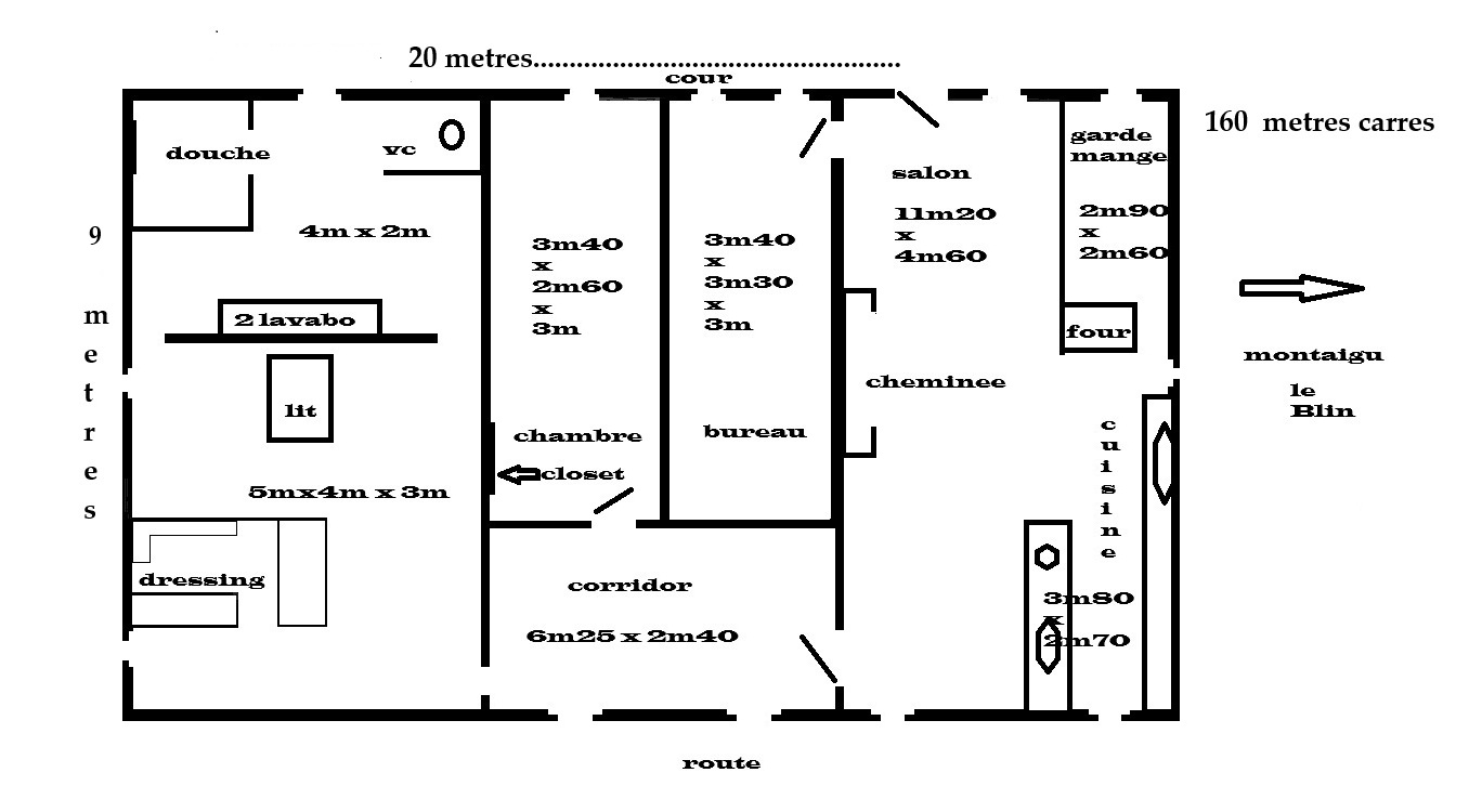 dimetion habitation